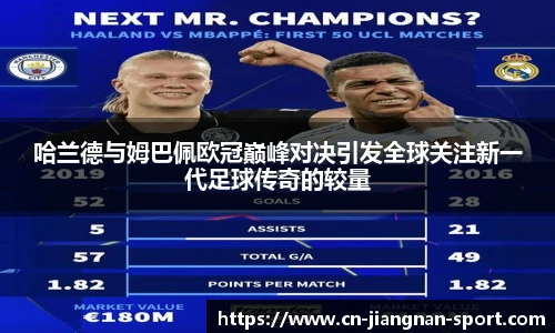 哈兰德与姆巴佩欧冠巅峰对决引发全球关注新一代足球传奇的较量
