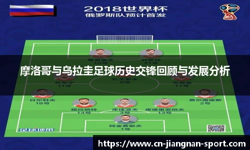 摩洛哥与乌拉圭足球历史交锋回顾与发展分析