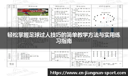 轻松掌握足球过人技巧的简单教学方法与实用练习指南